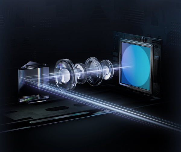 1-Inch Flagship Imaging, 8K/60fps HDR Video