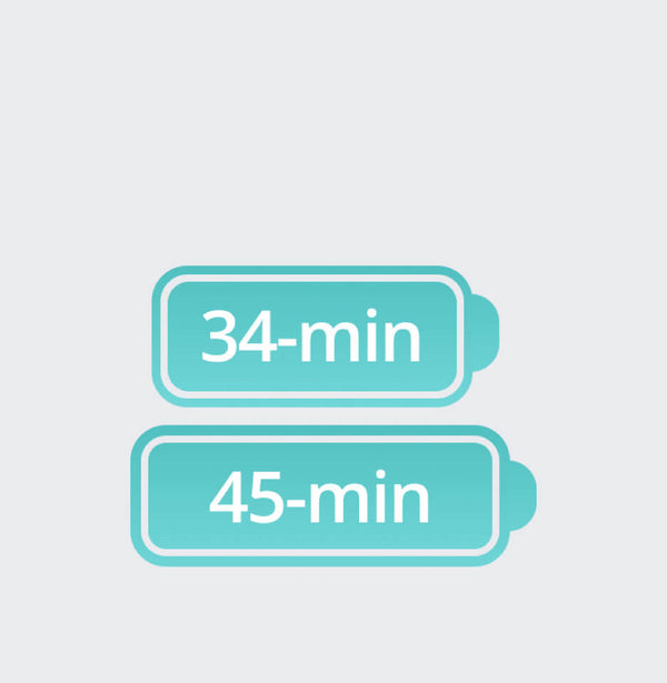 Extended Battery Life