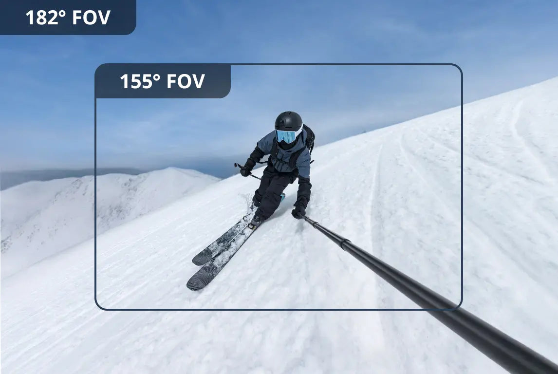 New FOV Boost Lens