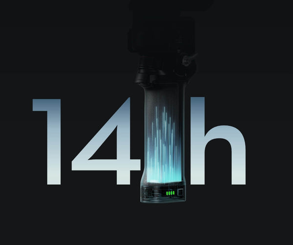 1-Hour Full Charge, 15% Extended Runtime