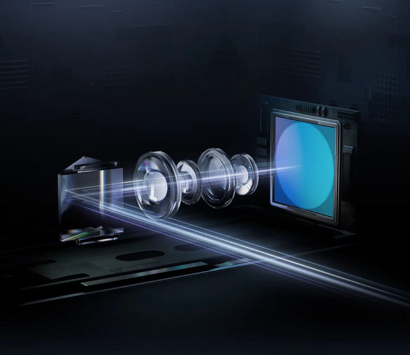 1-Inch Flagship Imaging, 8K/60fps HDR Video