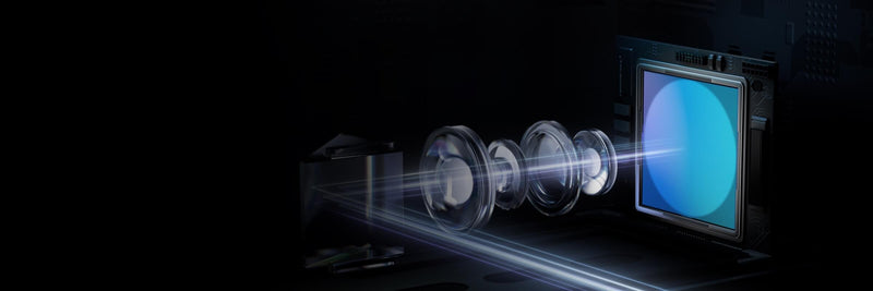 1-Inch 360° Imaging