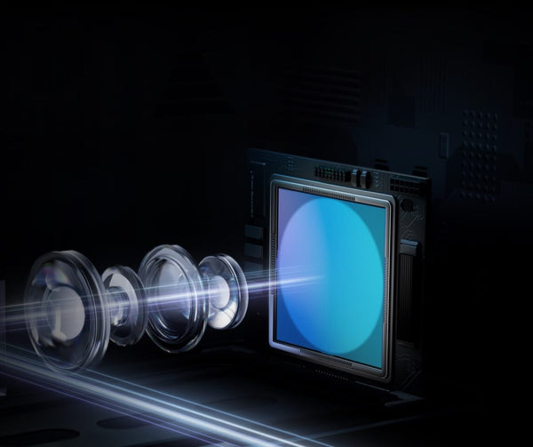 1-Inch 360° Imaging