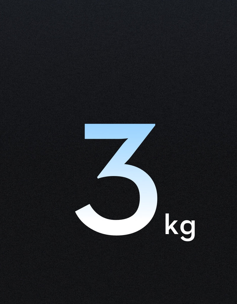 3kg (6.6lbs) Payload Capacity Extended Tilt Axis