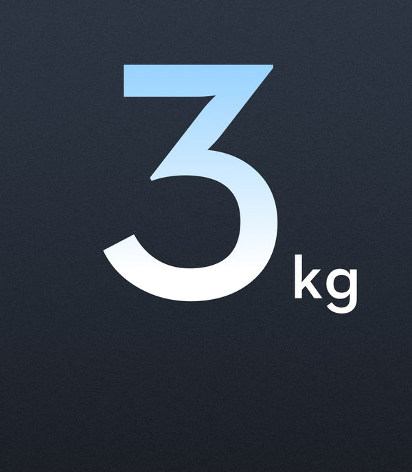 3kg (6.6lbs) Payload Capacity Extended Tilt Axis