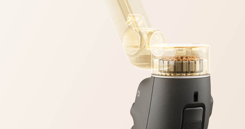 Robust 3-Axis Gimbal Stabilization