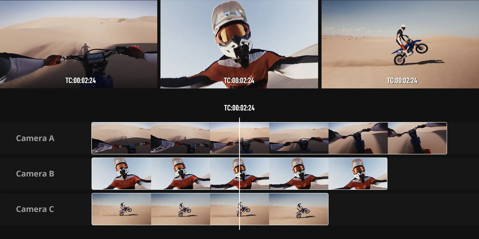 Timecode