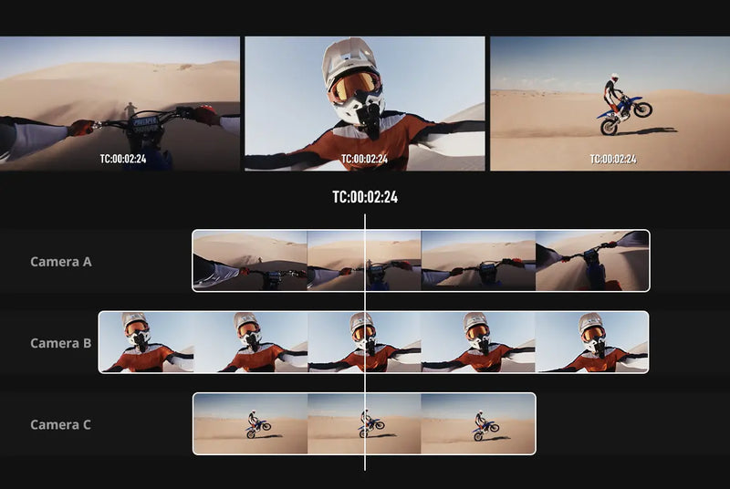 Timecode