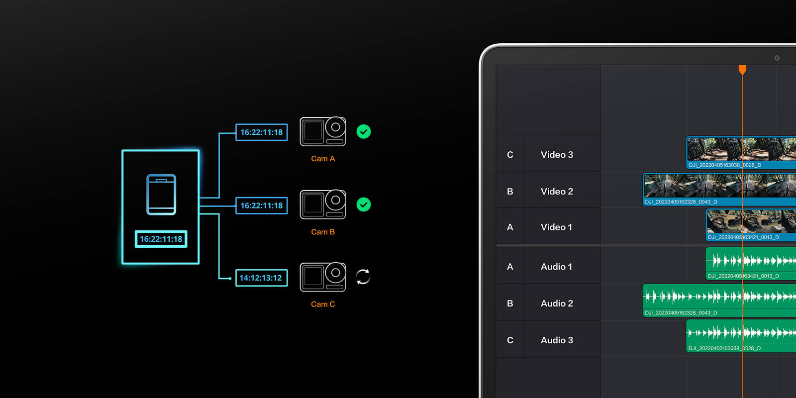Timecode