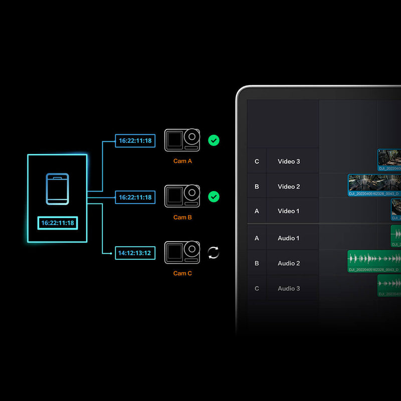 Timecode