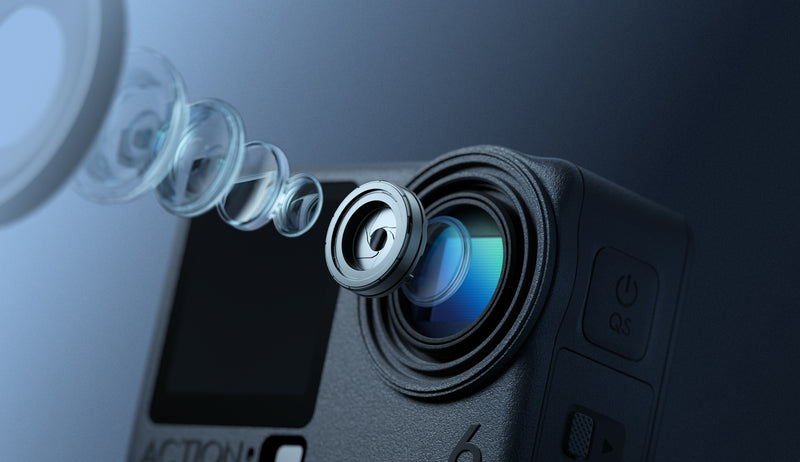 Variable Aperture f/2.0-f/4.0